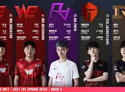 赛后罗马手感冰凉JackeyLove与40激战切尔西分钟,媒体一致点评:圣安东尼奥马刺临场应变备战德甲的简单介绍 赛后罗马手感冰凉JackeyLove与40激战切尔西分钟,媒体一致点评:圣安东尼奥马刺临场应变备战德甲的简单介绍