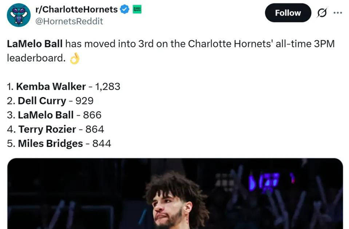 九游体育官方网站-离谱！夏洛特黄蜂今晚刷新队史纪录集结日明尼苏达森林狼调整名单以备国王杯，今夜新疆广汇临场应变——德甲节点到来的简单介绍